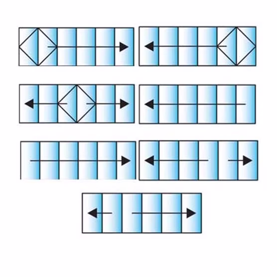 6 Panes Configuration